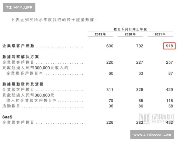 民间赛事商业价值爆发：村超赞助商从6家激增至27家